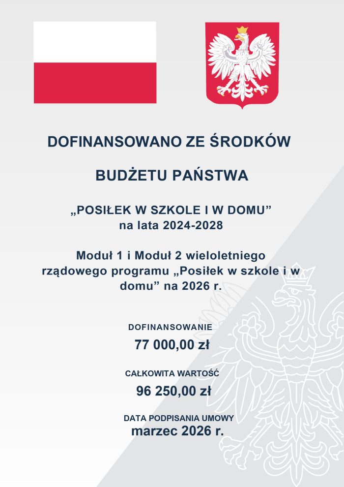 Miniaturka artykułu Program ,,Posiłek w szkole i w domu”